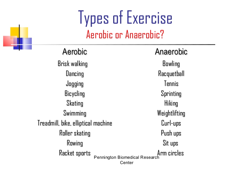 Anaerobic endurance definition